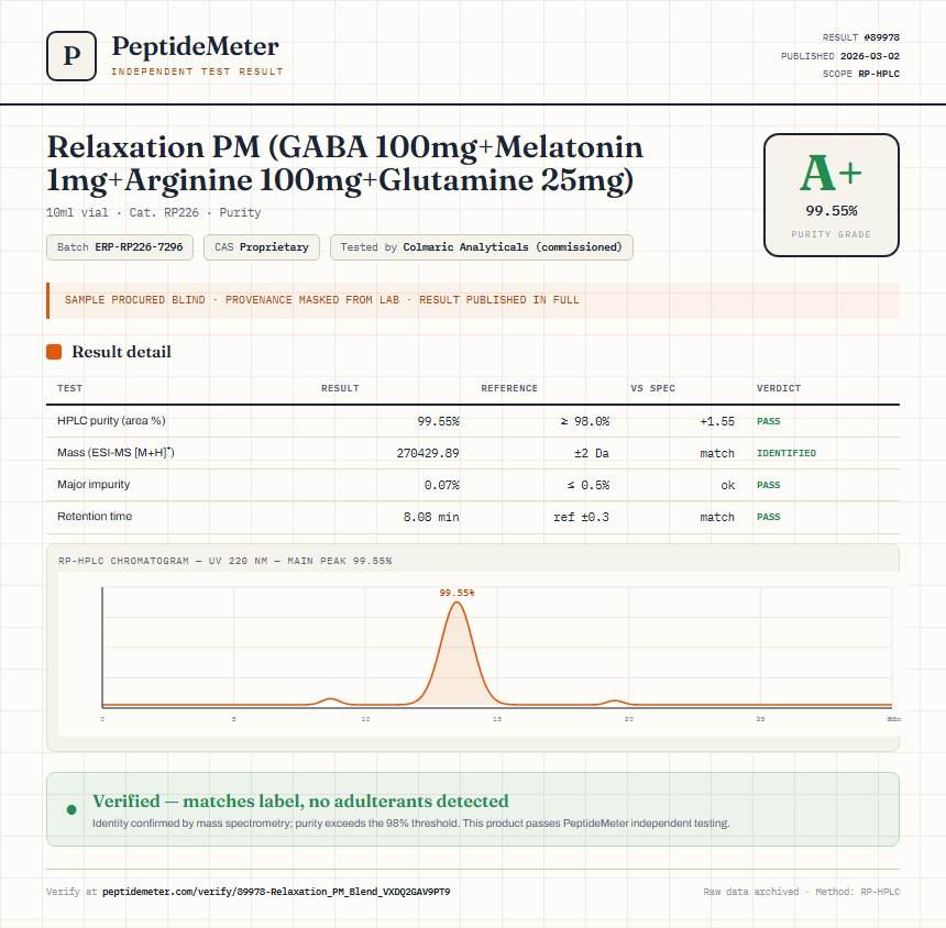 Relaxation PM (GABA 100mg+Melatonin 1mg+Arginine 100mg+Glutamine 25mg) Purity (HPLC) report by PeptideDetective