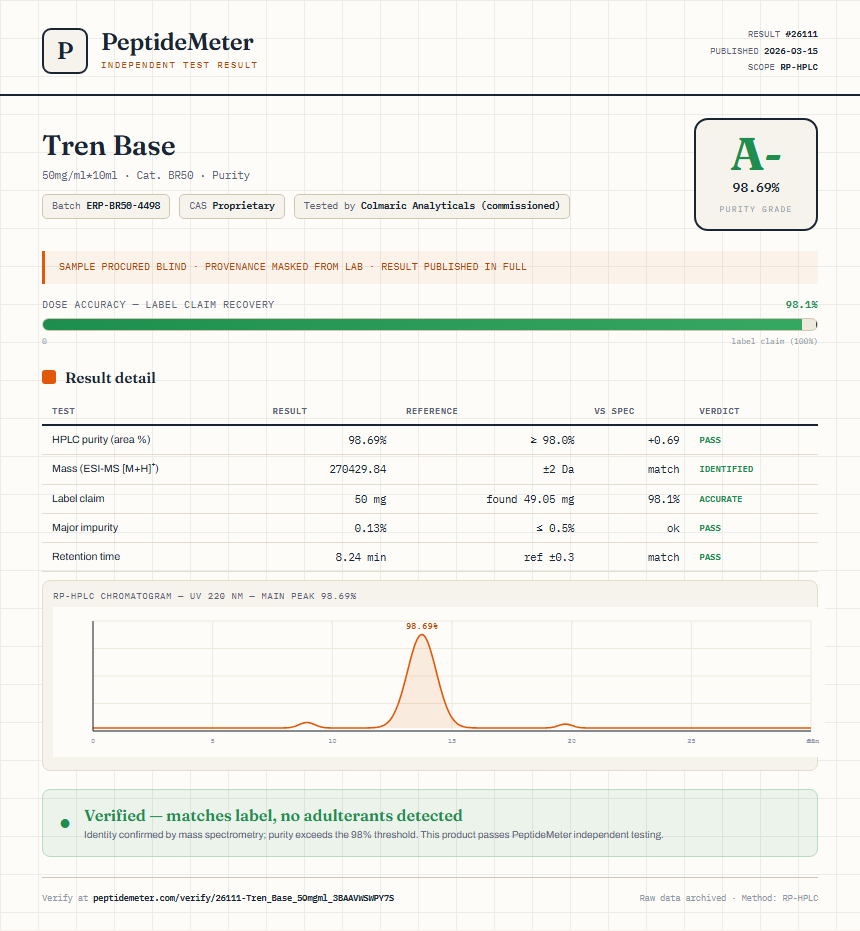 Tren Base Purity (HPLC) report by PeptideDetective