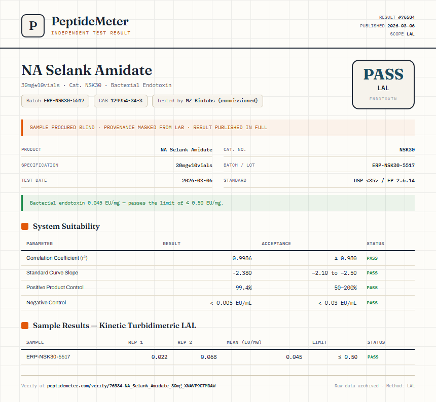 NA Selank Amidate Endotoxin report by PeptideDetective