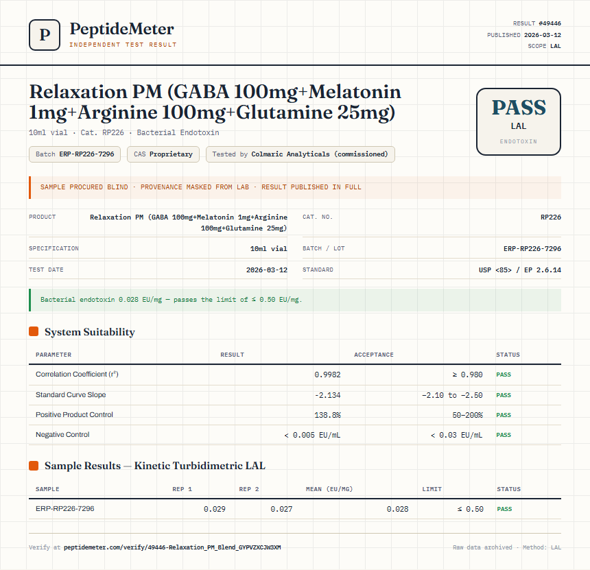 Relaxation PM (GABA 100mg+Melatonin 1mg+Arginine 100mg+Glutamine 25mg) Endotoxin report by PeptideDetective