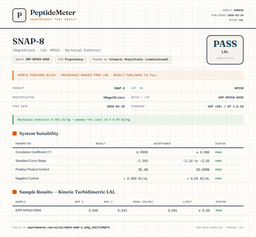 SNAP-8 Endotoxin report by PeptideDetective