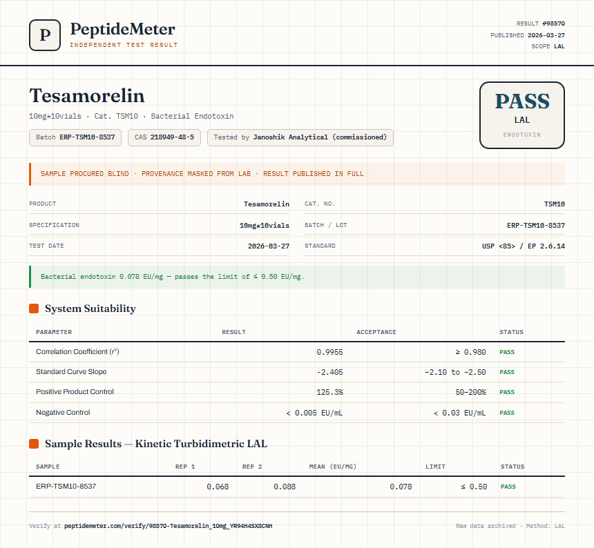 Tesamorelin Endotoxin report by PeptideDetective