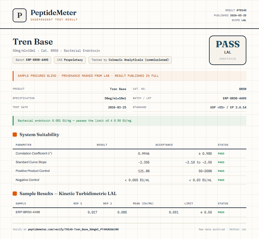 Tren Base Endotoxin report by PeptideDetective