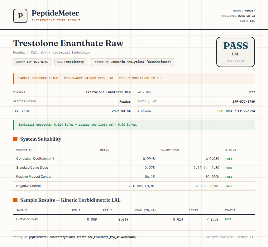 Trestolone Enanthate Raw Endotoxin report by PeptideDetective