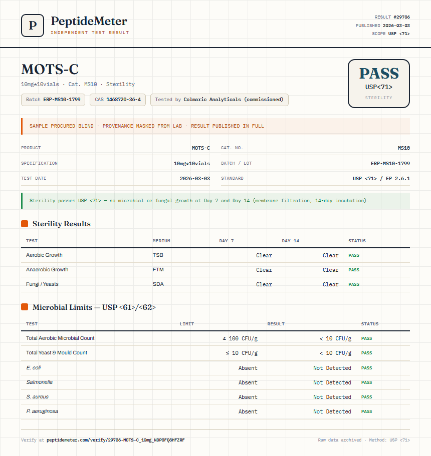 MOTS-C Sterility report by PeptideDetective