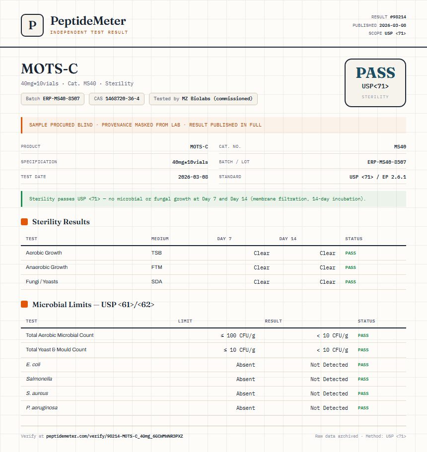 MOTS-C Sterility report by PeptideDetective