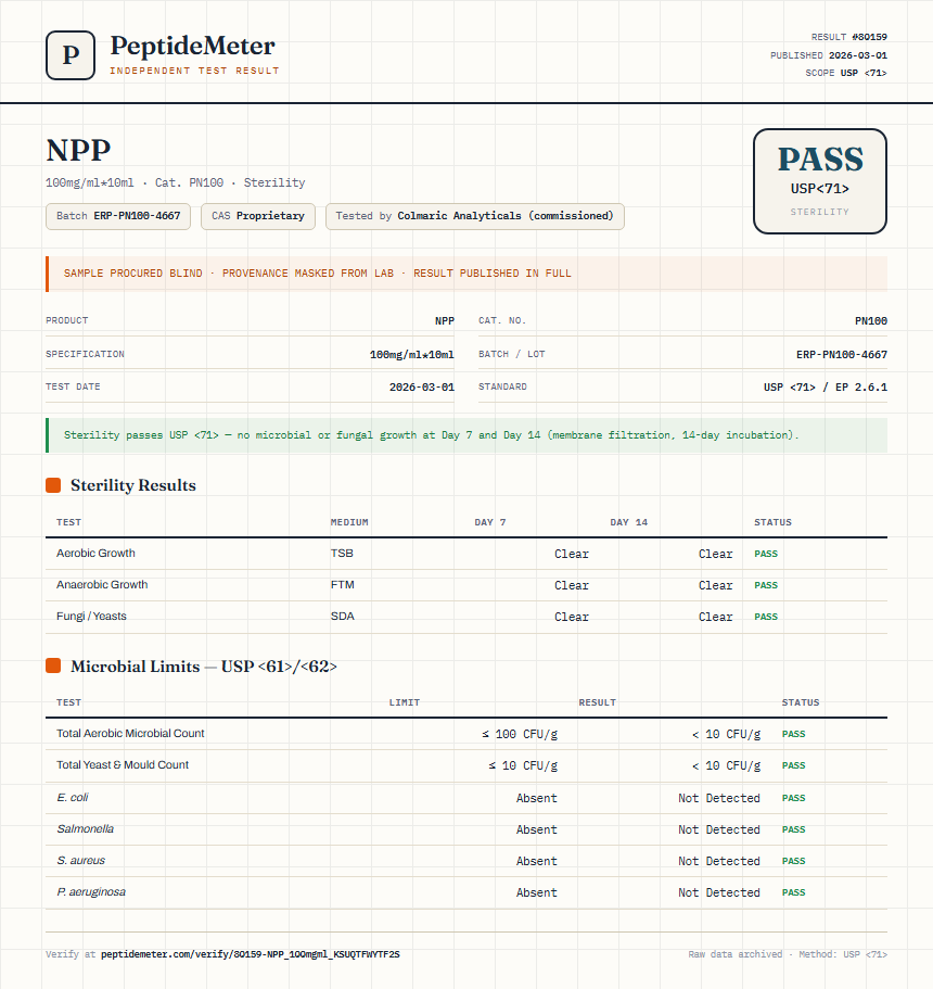 NPP Sterility report by PeptideDetective