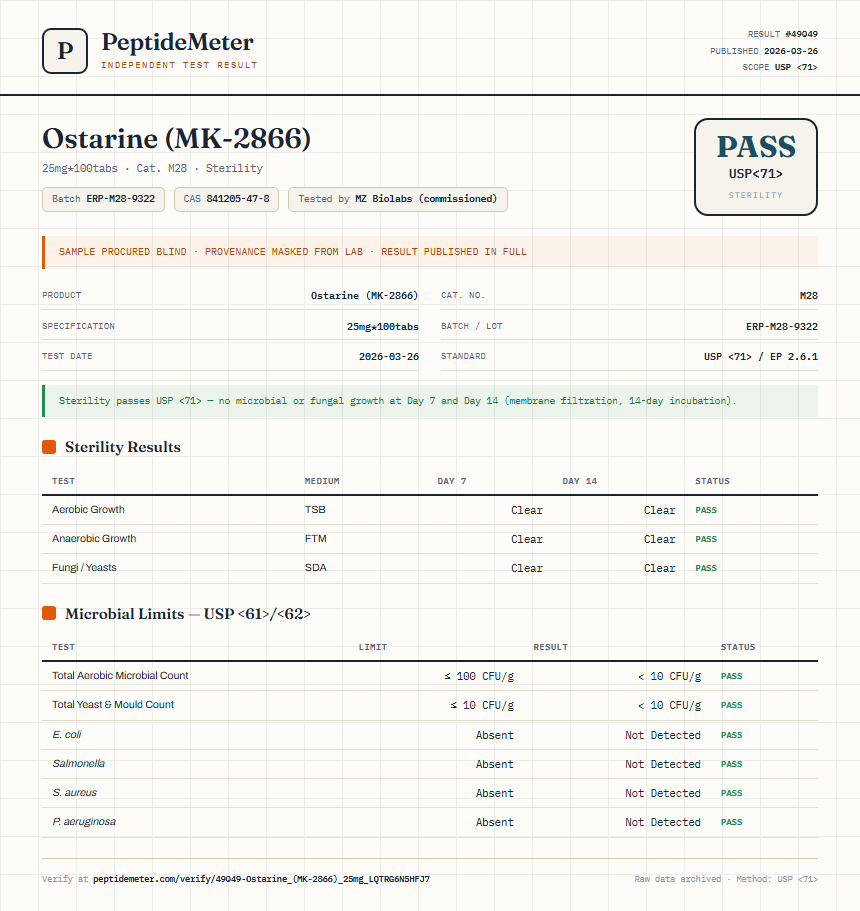 Ostarine (MK-2866) Sterility report by PeptideDetective