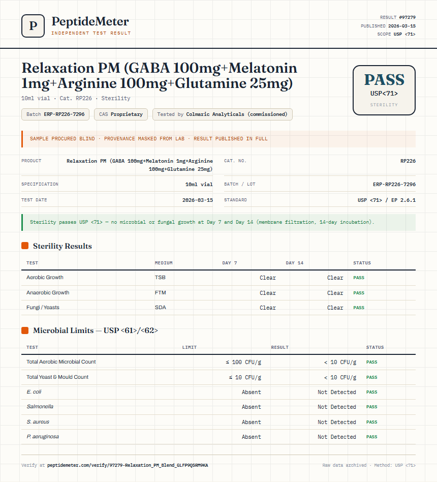Relaxation PM (GABA 100mg+Melatonin 1mg+Arginine 100mg+Glutamine 25mg) Sterility report by PeptideDetective