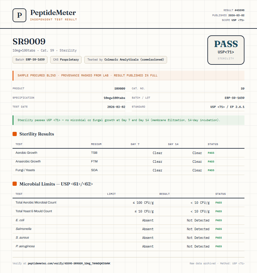 SR9009 Sterility report by PeptideDetective