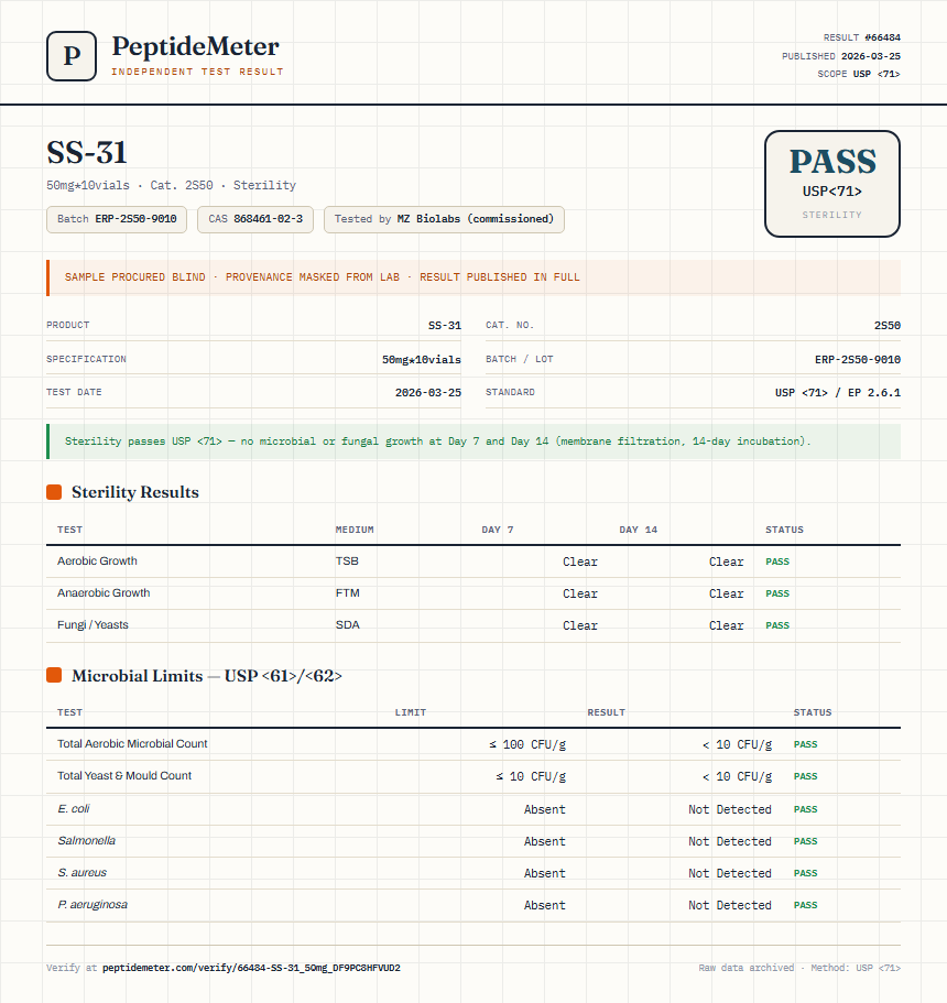 SS-31 Sterility report by PeptideDetective
