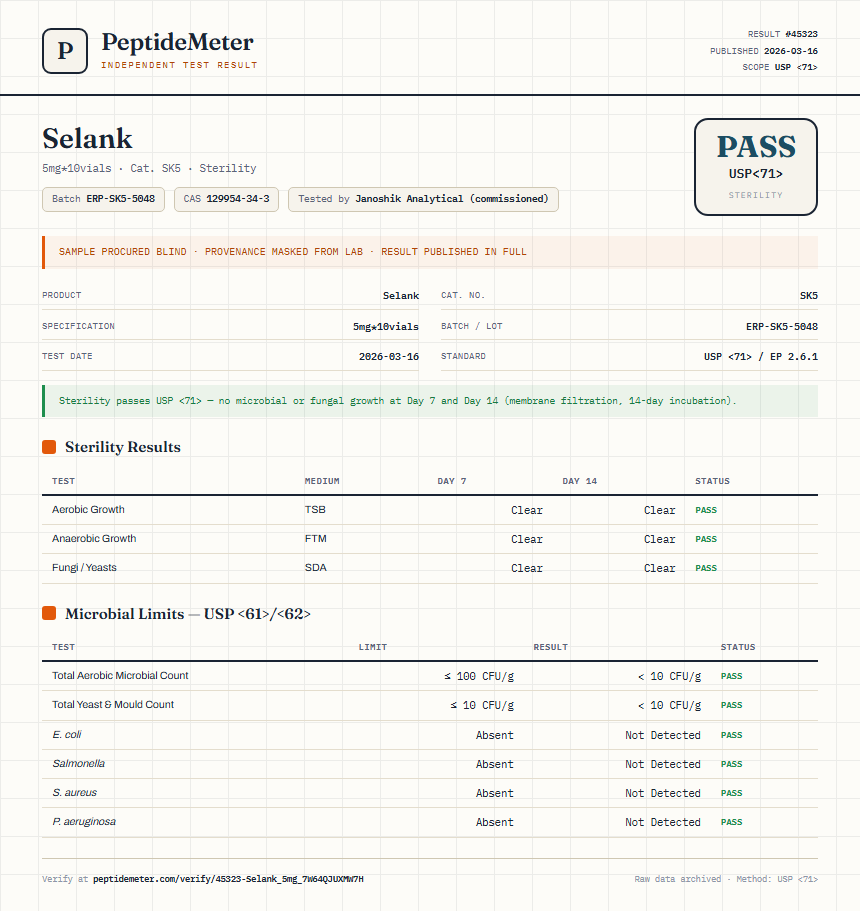 Selank Sterility report by PeptideDetective