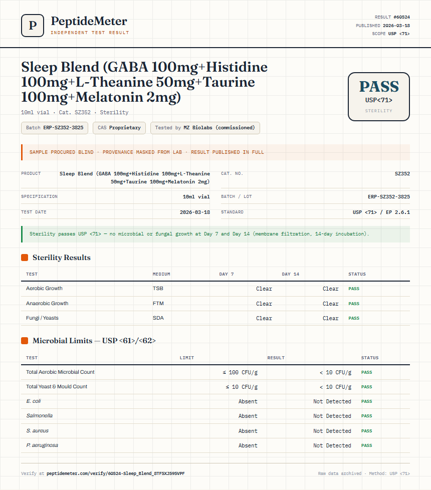 Sleep Blend (GABA 100mg+Histidine 100mg+L-Theanine 50mg+Taurine 100mg+Melatonin 2mg) Sterility report by PeptideDetective