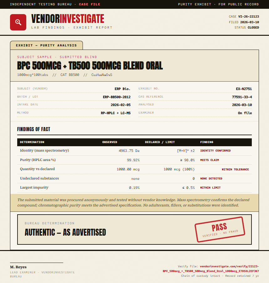 BPC 500mcg + TB500 500mcg Blend Oral Purity (HPLC) report by VendorInvestigator