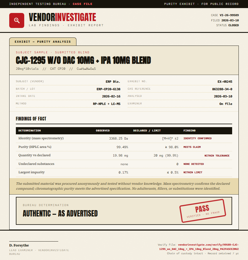 CJC-1295 w/o DAC 10mg + IPA 10mg Blend Purity (HPLC) report by VendorInvestigator