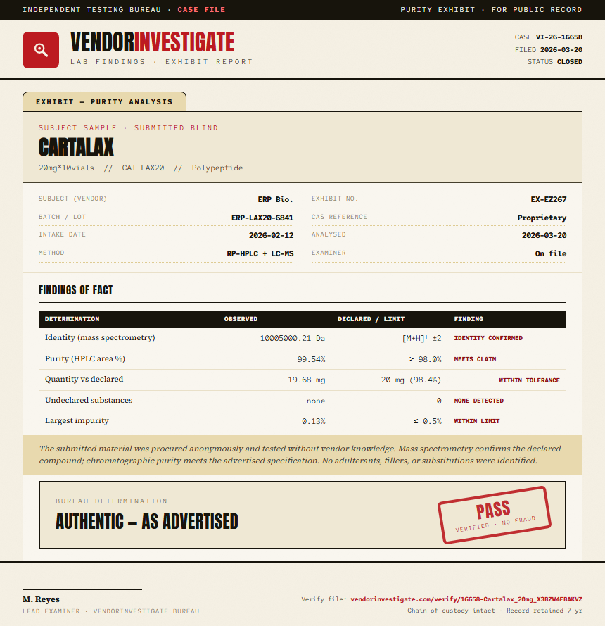 Cartalax Purity (HPLC) report by VendorInvestigator