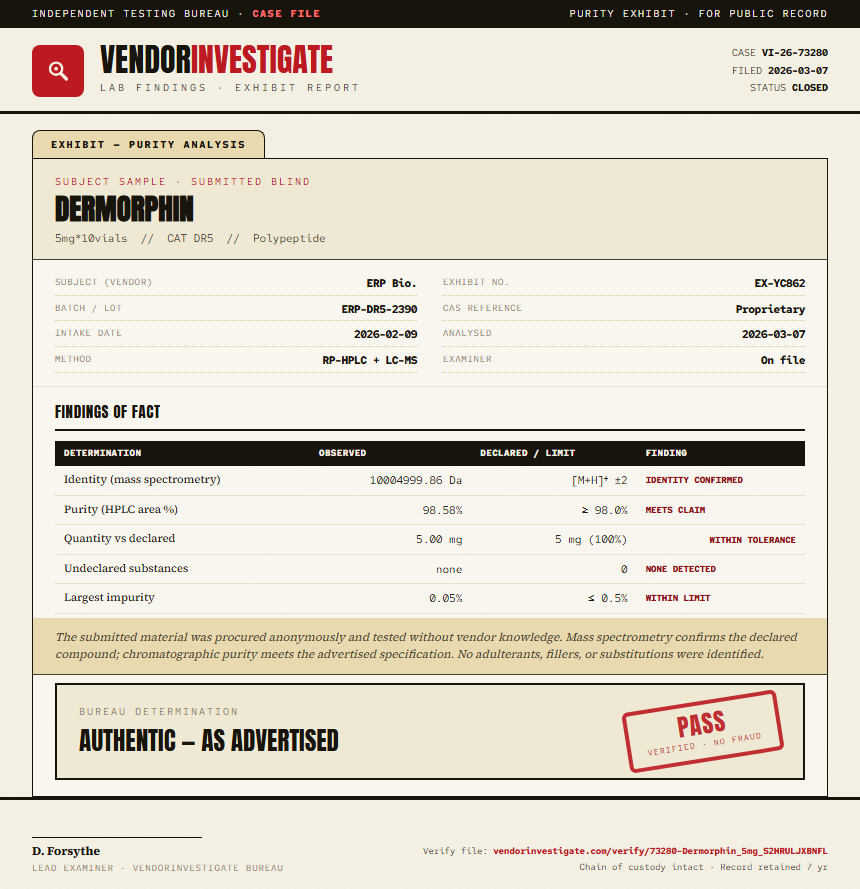 Dermorphin Purity (HPLC) report by VendorInvestigator