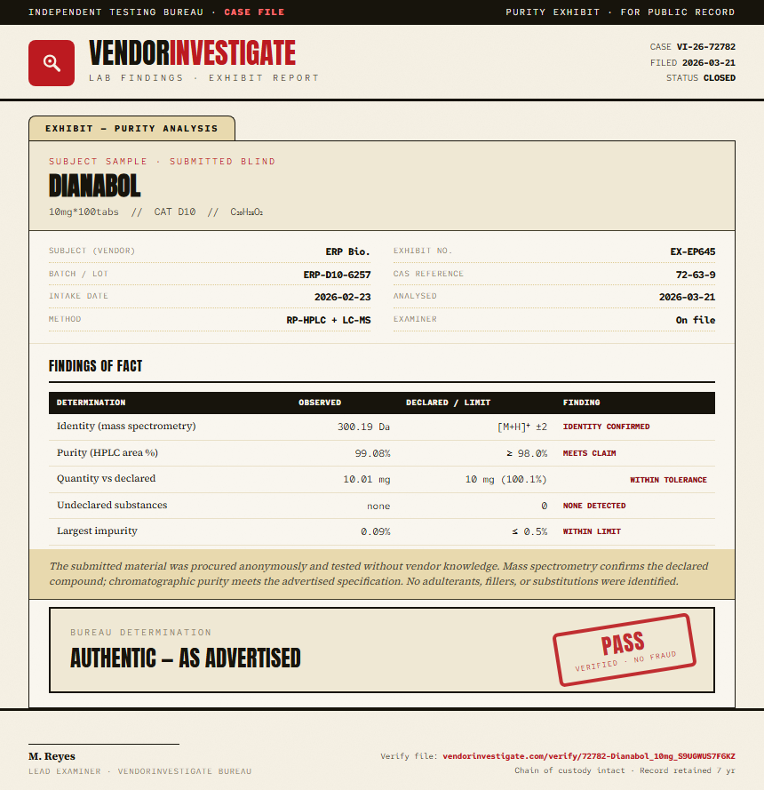 Dianabol Purity (HPLC) report by VendorInvestigator