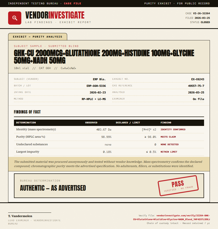 GHK-CU 2000mcg+Glutathione 200mg+Histidine 100mg+Glycine 50mg+NADH 50mg Purity (HPLC) report by VendorInvestigator