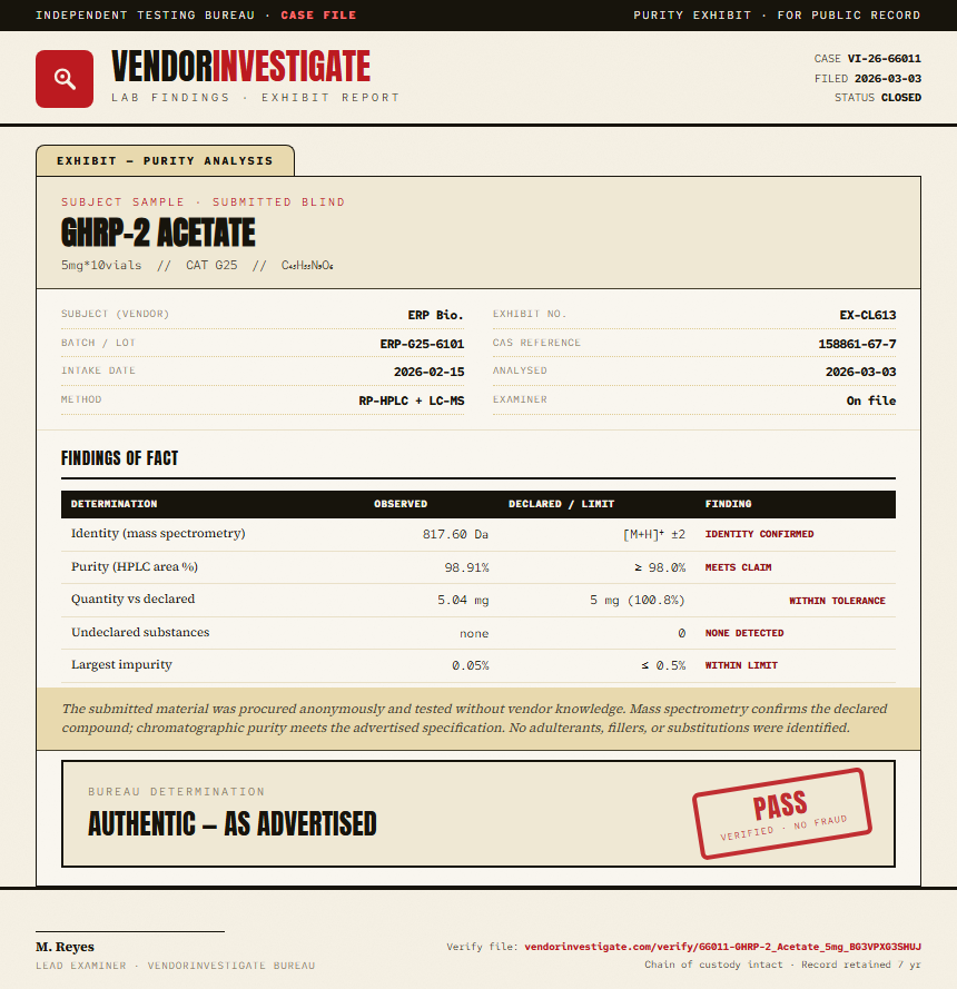 GHRP-2 Acetate Purity (HPLC) report by VendorInvestigator