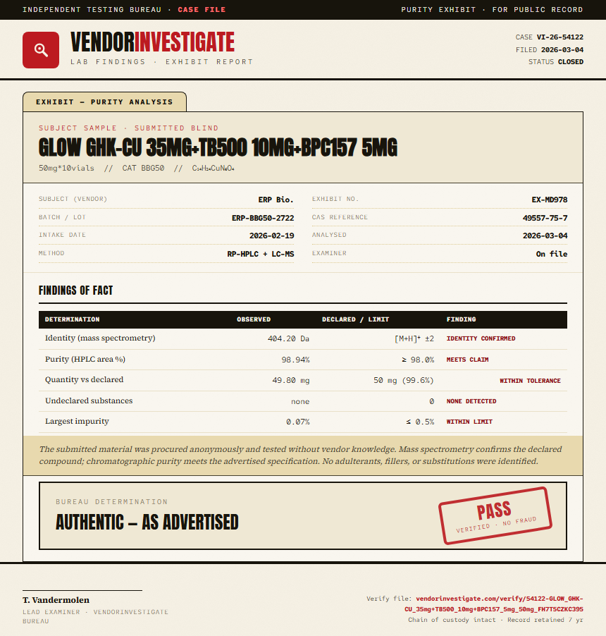 GLOW GHK-CU 35mg+TB500 10mg+BPC157 5mg Purity (HPLC) report by VendorInvestigator