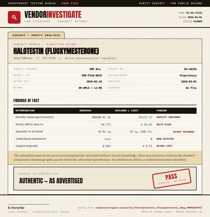 Halotestin (Fluoxymesterone) Purity (HPLC) report by VendorInvestigator