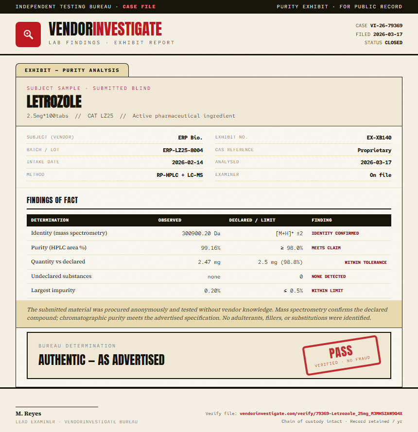Letrozole Purity (HPLC) report by VendorInvestigator