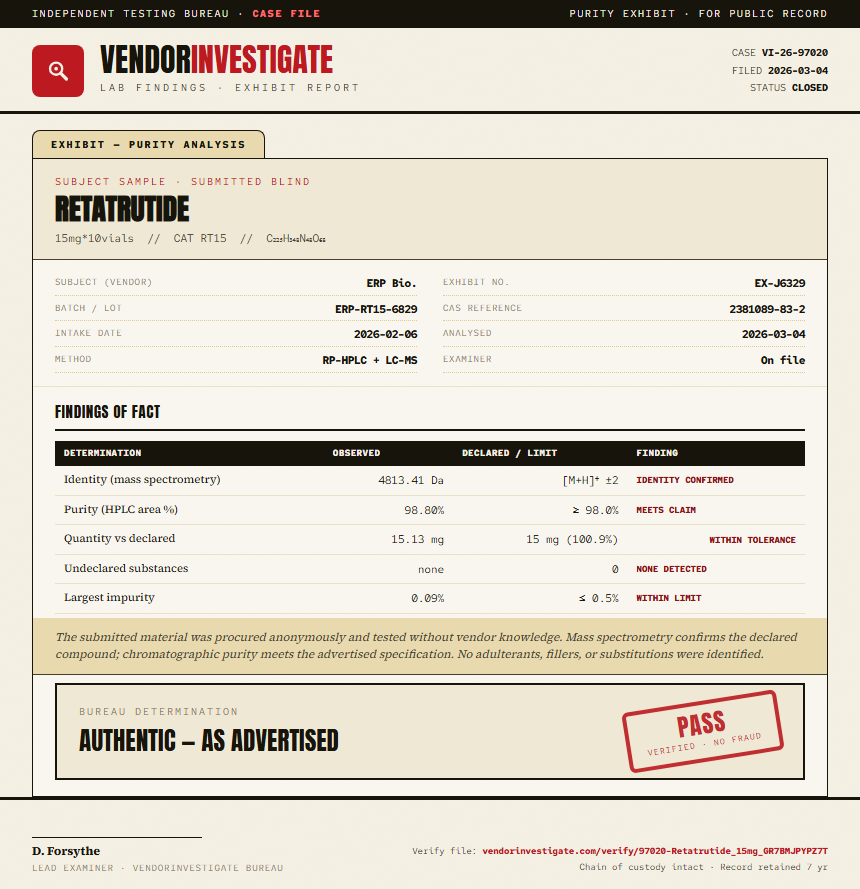 Retatrutide Purity (HPLC) report by VendorInvestigator