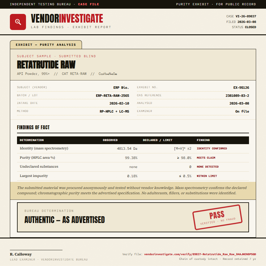 Retatrutide Raw Purity (HPLC) report by VendorInvestigator