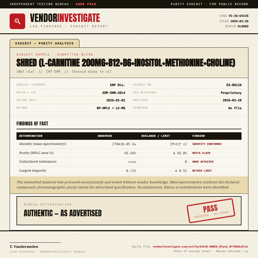 SHRED (L-Carnitine 200mg+B12+B6+Inositol+Methionine+Choline) Purity (HPLC) report by VendorInvestigator