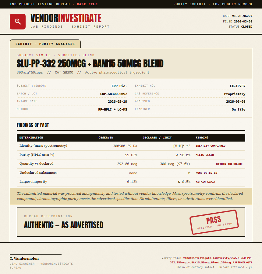 SLU-PP-332 250mcg + BAM15 50mcg Blend Purity (HPLC) report by VendorInvestigator