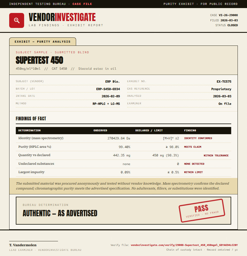 Supertest 450 Purity (HPLC) report by VendorInvestigator
