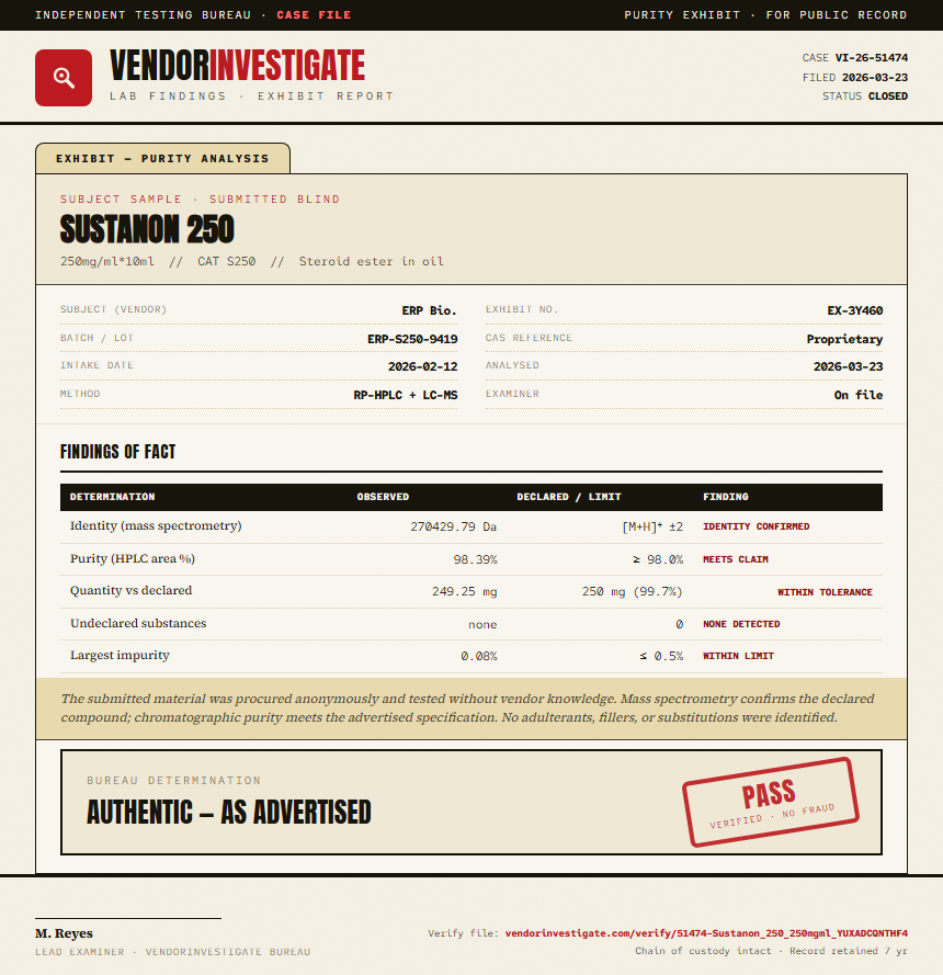 Sustanon 250 Purity (HPLC) report by VendorInvestigator