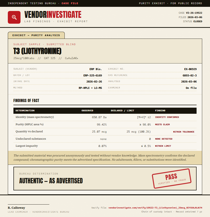 T3 (Liothyronine) Purity (HPLC) report by VendorInvestigator