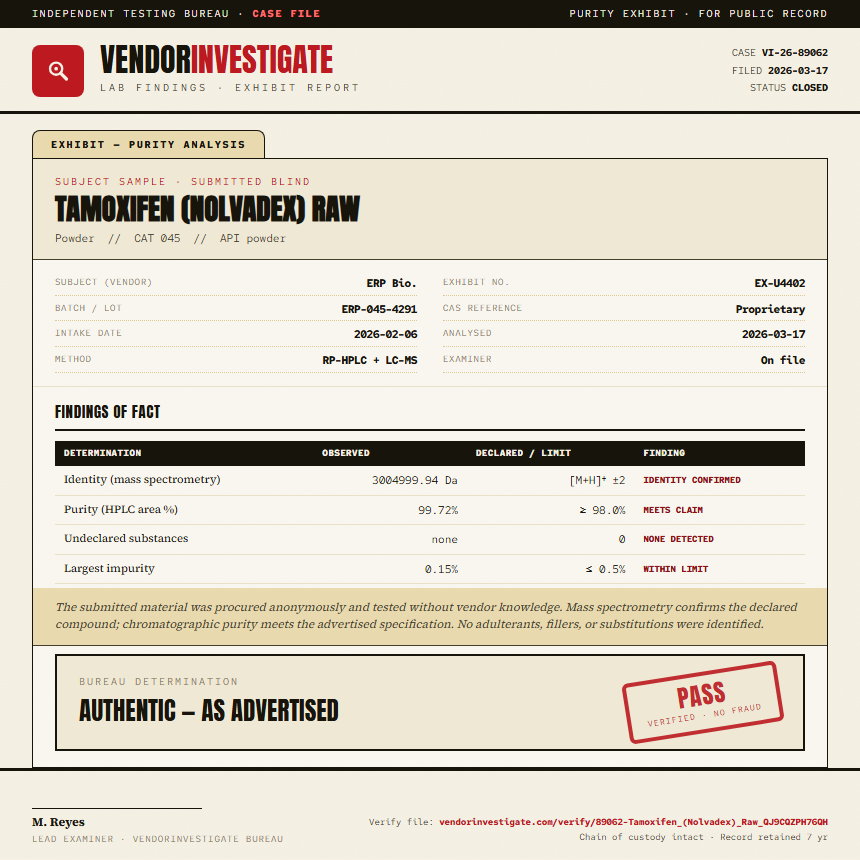 Tamoxifen (Nolvadex) Raw Purity (HPLC) report by VendorInvestigator