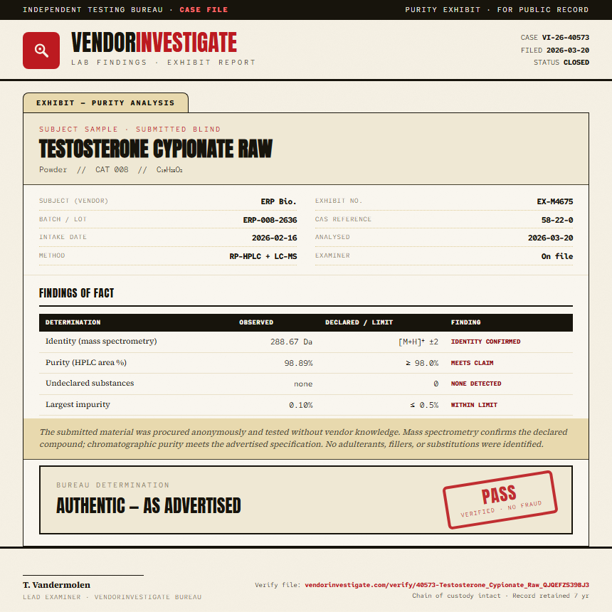 Testosterone Cypionate Raw Purity (HPLC) report by VendorInvestigator