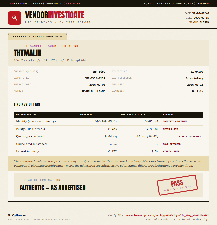Thymalin Purity (HPLC) report by VendorInvestigator