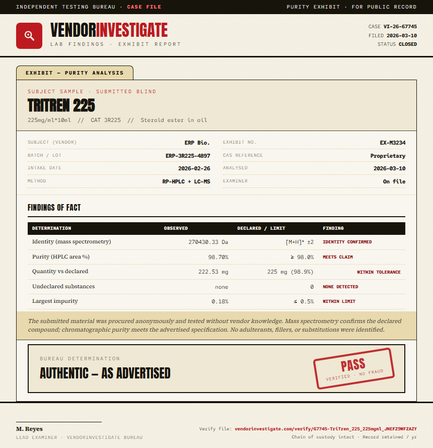 TriTren 225 Purity (HPLC) report by VendorInvestigator