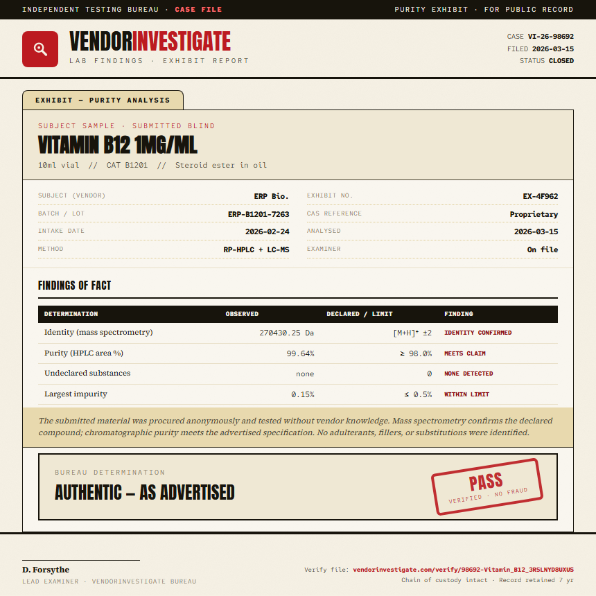 Vitamin B12 1mg/ml Purity (HPLC) report by VendorInvestigator