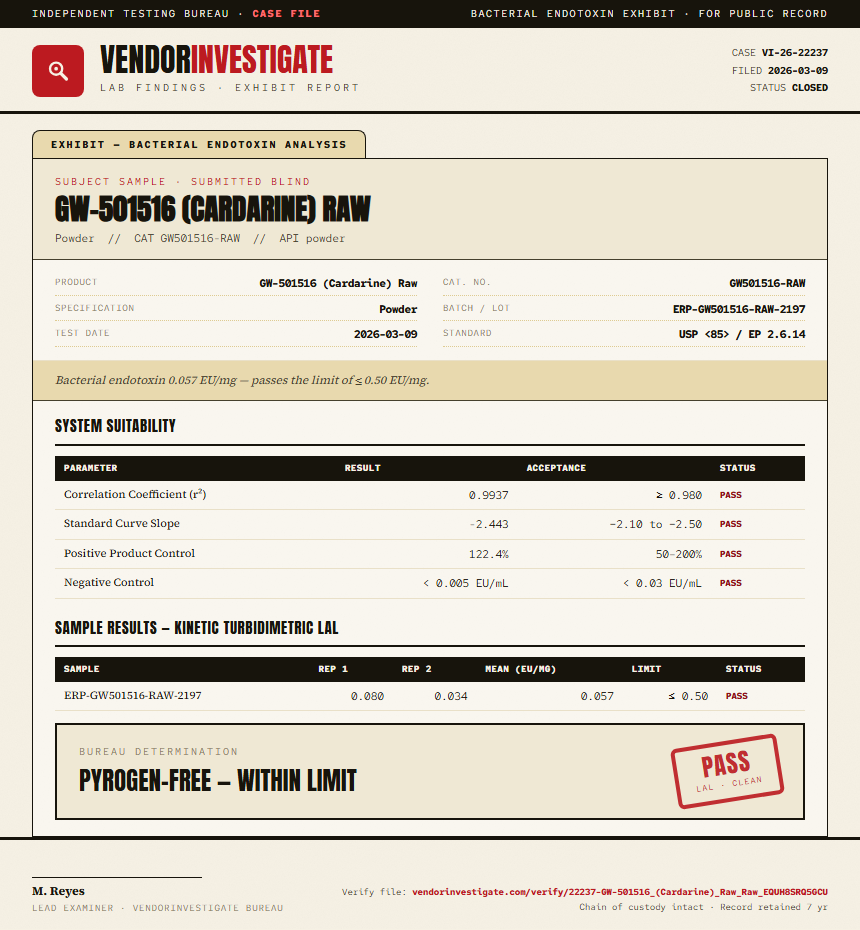 GW-501516 (Cardarine) Raw Endotoxin report by VendorInvestigator