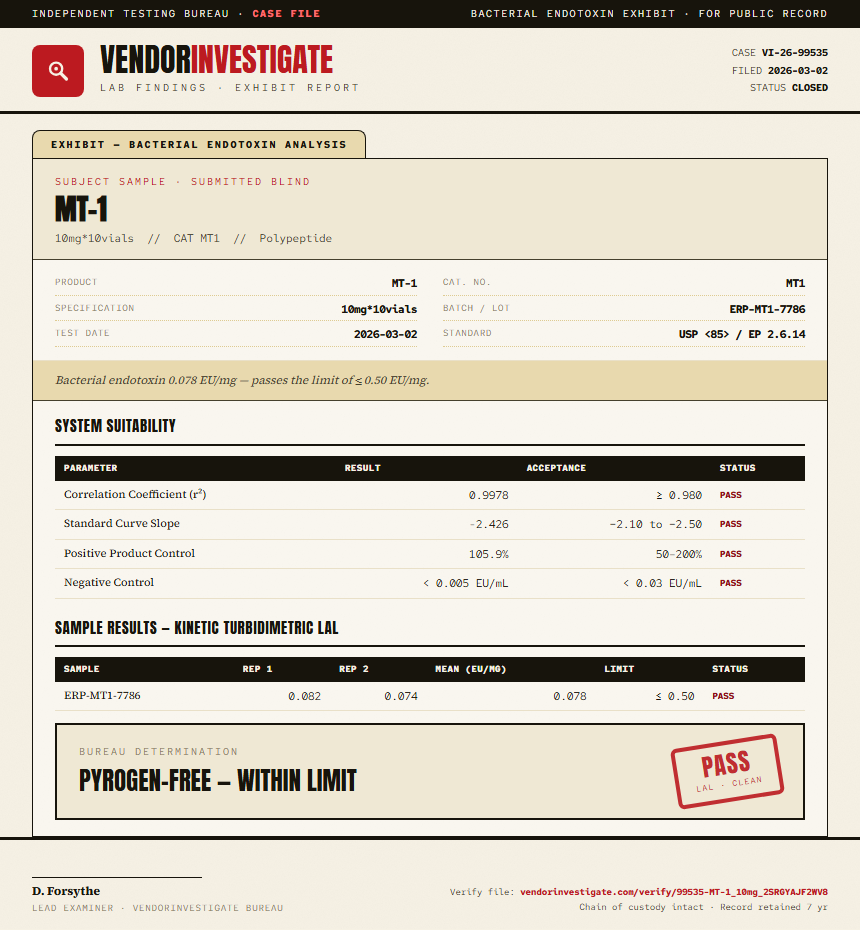MT-1 Endotoxin report by VendorInvestigator