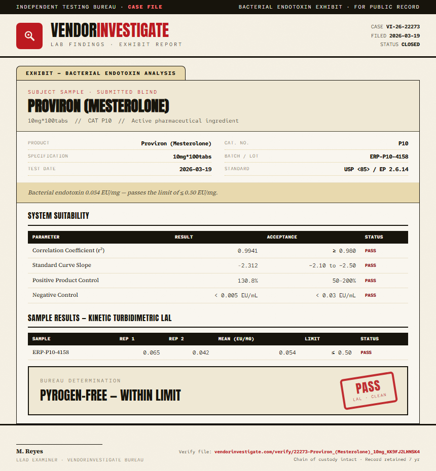 Proviron (Mesterolone) Endotoxin report by VendorInvestigator