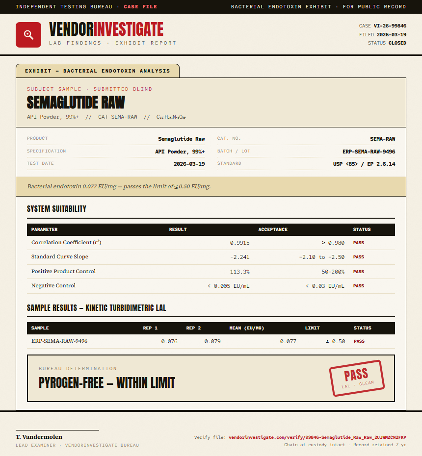 Semaglutide Raw Endotoxin report by VendorInvestigator