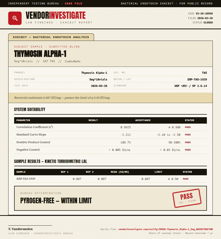 Thymosin Alpha-1 Endotoxin report by VendorInvestigator