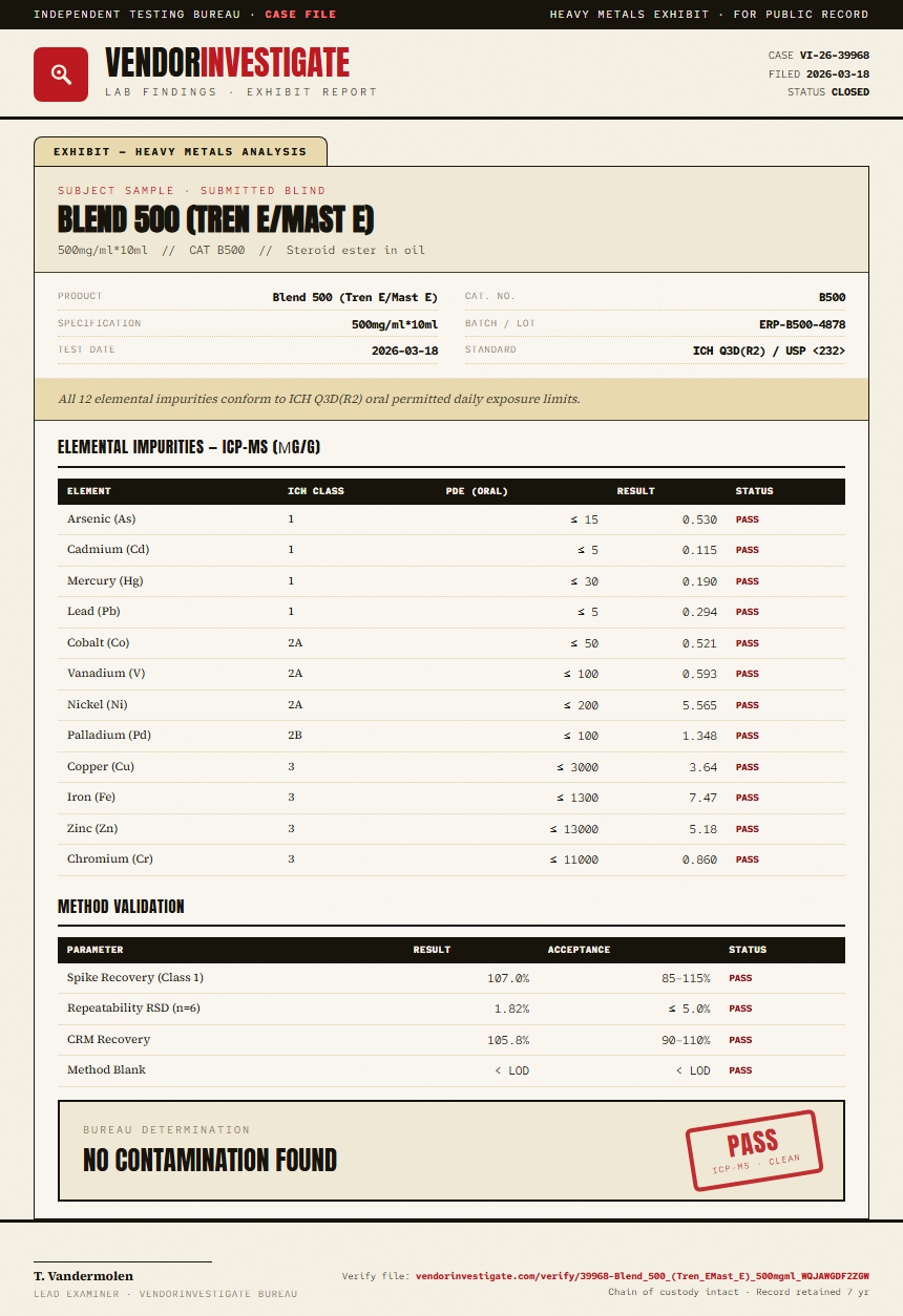 Blend 500 (Tren E/Mast E) Heavy Metals report by VendorInvestigator