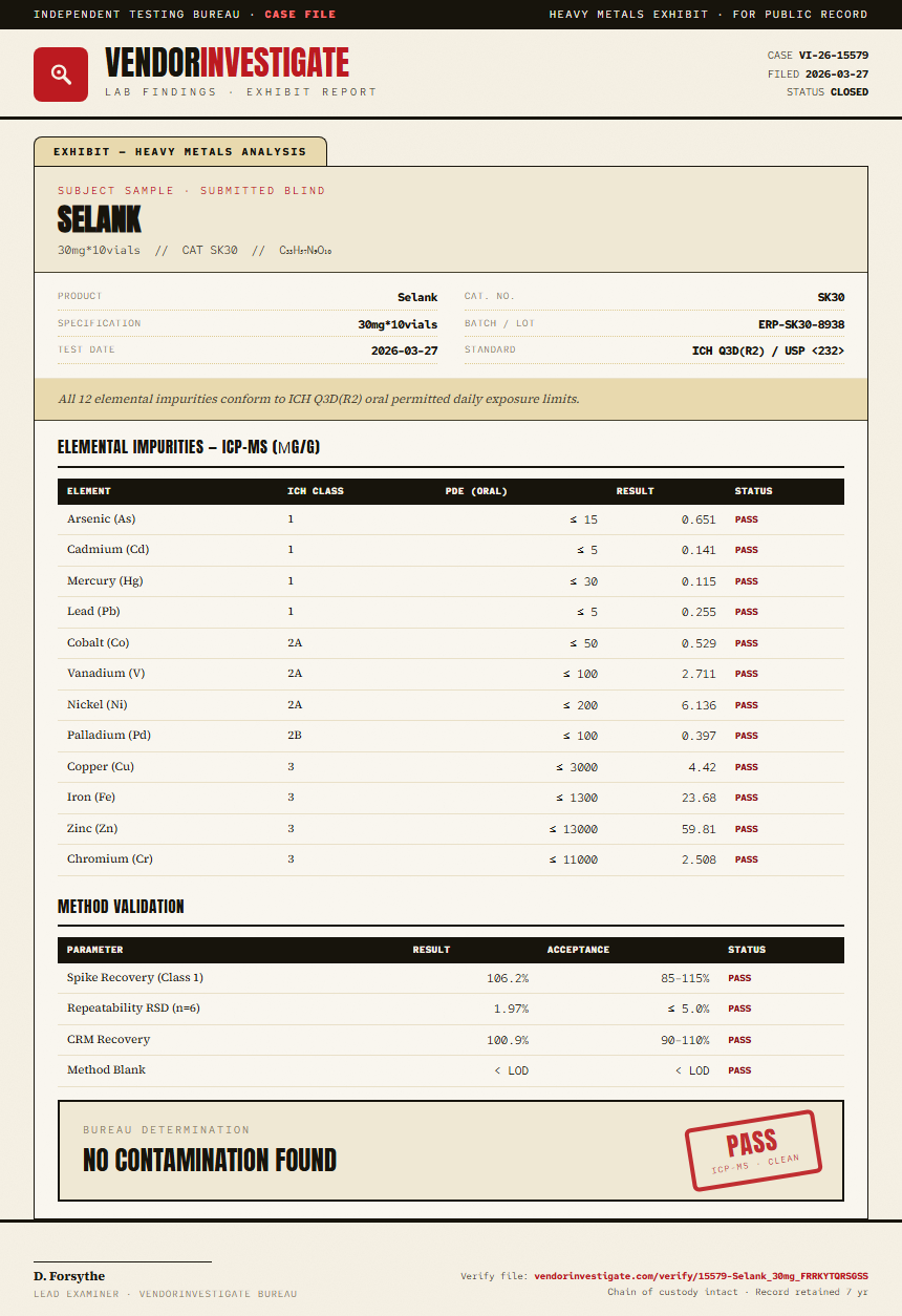 Selank Heavy Metals report by VendorInvestigator