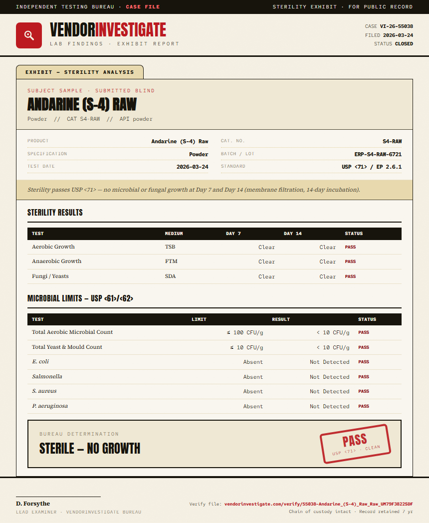 Andarine (S-4) Raw Sterility report by VendorInvestigator
