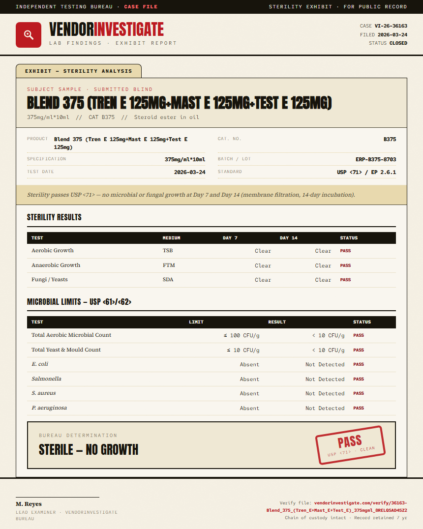 Blend 375 (Tren E 125mg+Mast E 125mg+Test E 125mg) Sterility report by VendorInvestigator