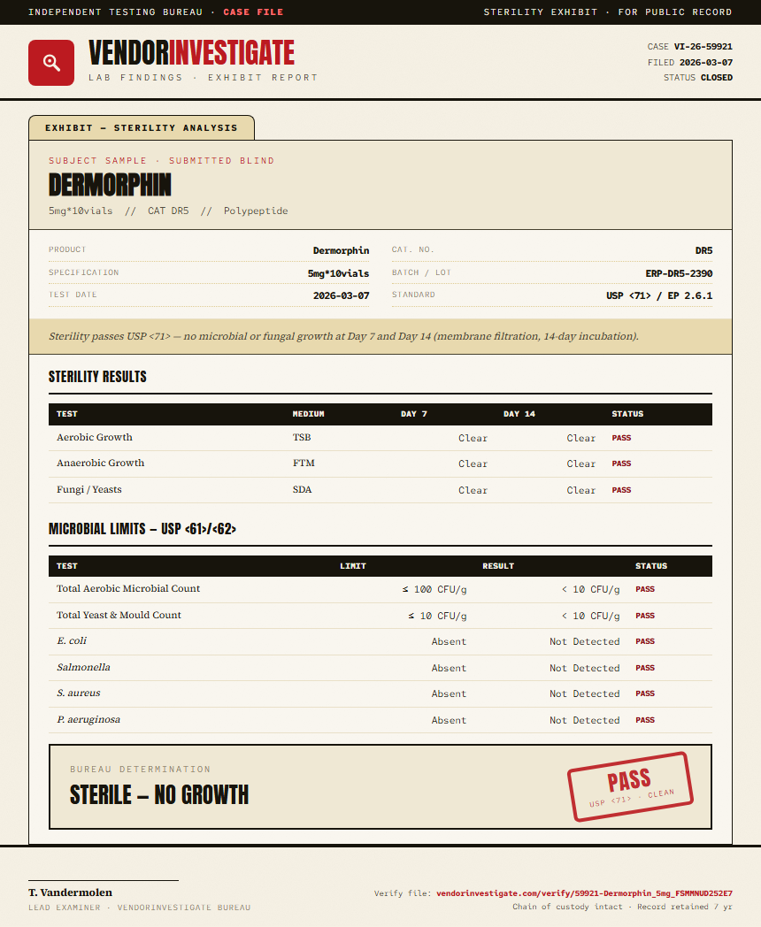 Dermorphin Sterility report by VendorInvestigator
