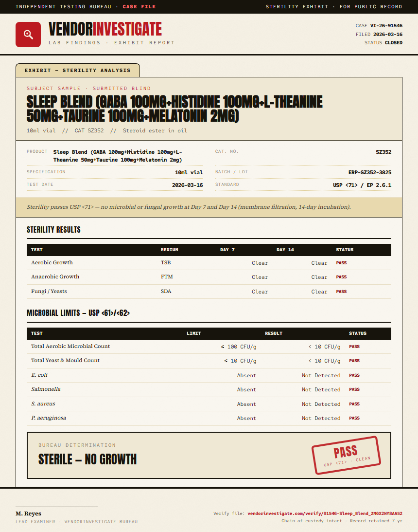 Sleep Blend (GABA 100mg+Histidine 100mg+L-Theanine 50mg+Taurine 100mg+Melatonin 2mg) Sterility report by VendorInvestigator